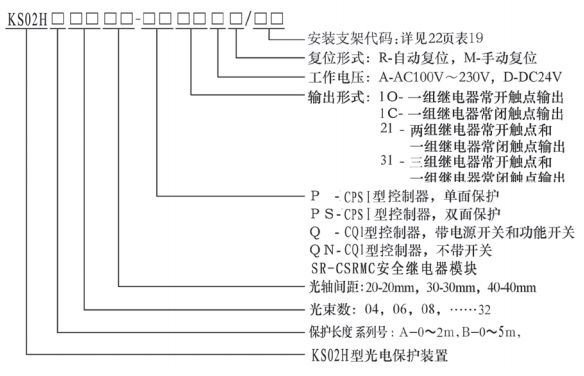 KS06型光電保護裝置規格型號