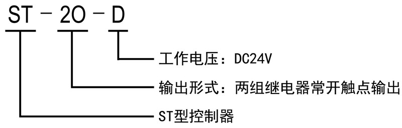 BLPS-ST型控制器規格圖