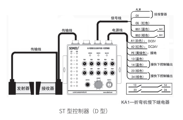 折彎機保護裝置ST控制器D型接線圖