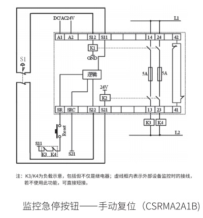 安全繼電器模塊典型布線圖1