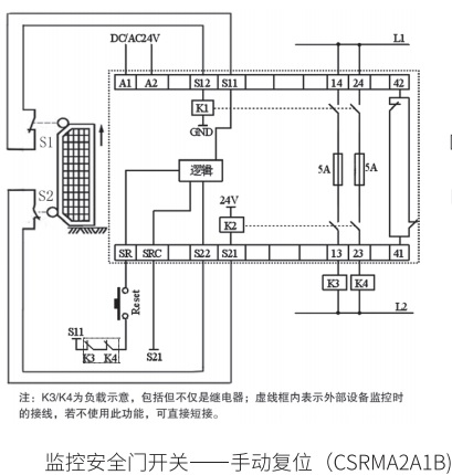 安全繼電器模塊典型布線圖2