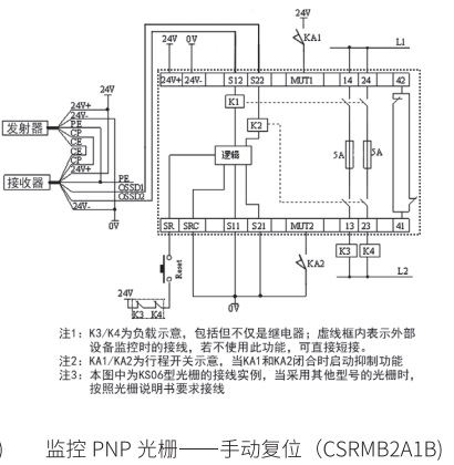 安全繼電器模塊典型布線圖3